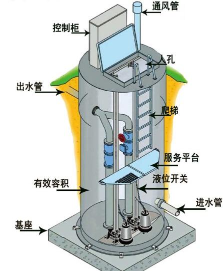 巴南区